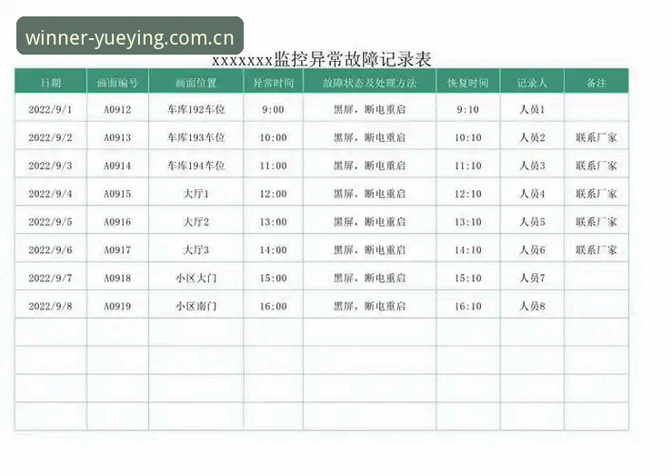 悦盈体育平台登录入口调整后，三种设备异常情况排查记录（最新动态）