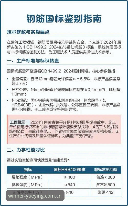 悦盈体育稳当中国官网iOS版安装与账号同步实操指南