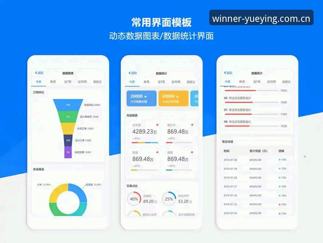 悦盈体育稳当品牌首页升级说明：移动端调整、登录通道与设备兼容性详解